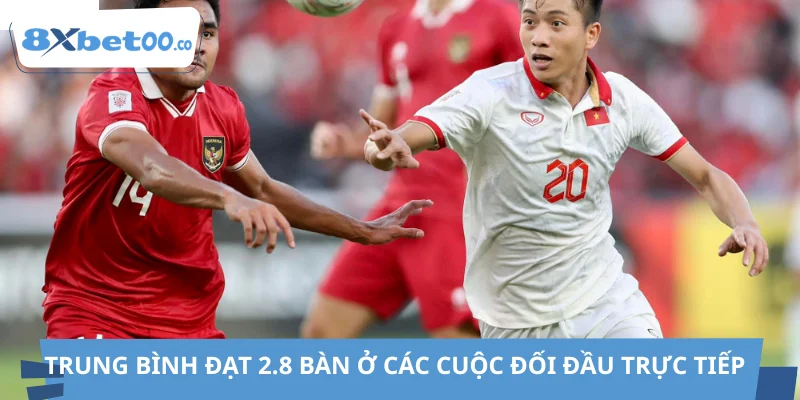 Trung bình đạt 2.8 bàn ở các cuộc đối đầu trực tiếp